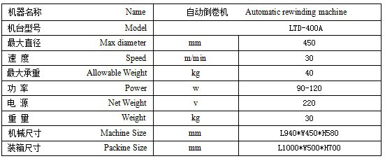 QQ截图20140218140133