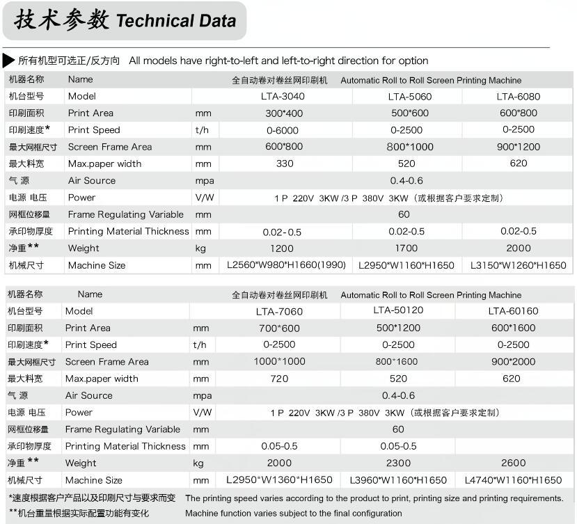 QQ截图20200217085850