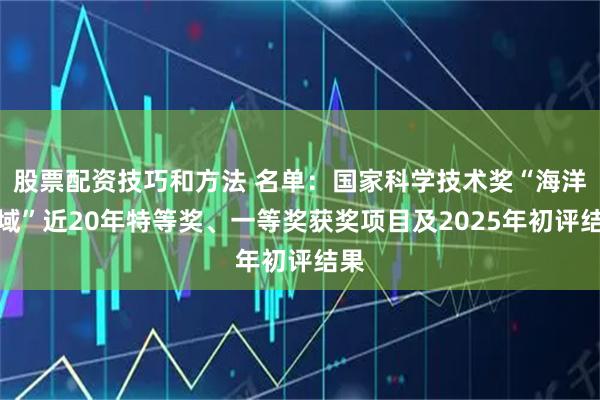 股票配资技巧和方法 名单：国家科学技术奖“海洋领域”近20年特等奖、一等奖获奖项目及2025年初评结果